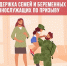 Пособия Соцфонда будущим мамам - женам защитников Отечества - увеличиваются с 1 февраля - Камешкирский район